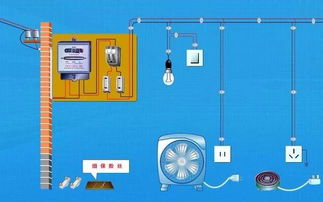 为何家用空气能热水器一启动就跳闸 这两个细节必须掌握 暖系统安装服务